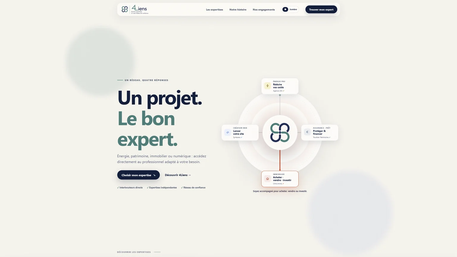 Site vitrine 4Liens